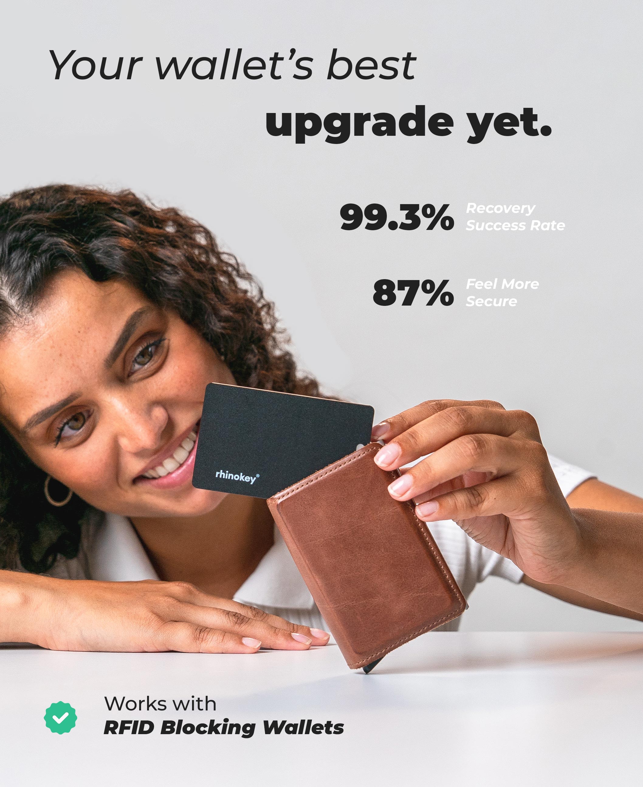 Wallet Tracker Card 1.8mm Apple & Google Find My - Rhinokey